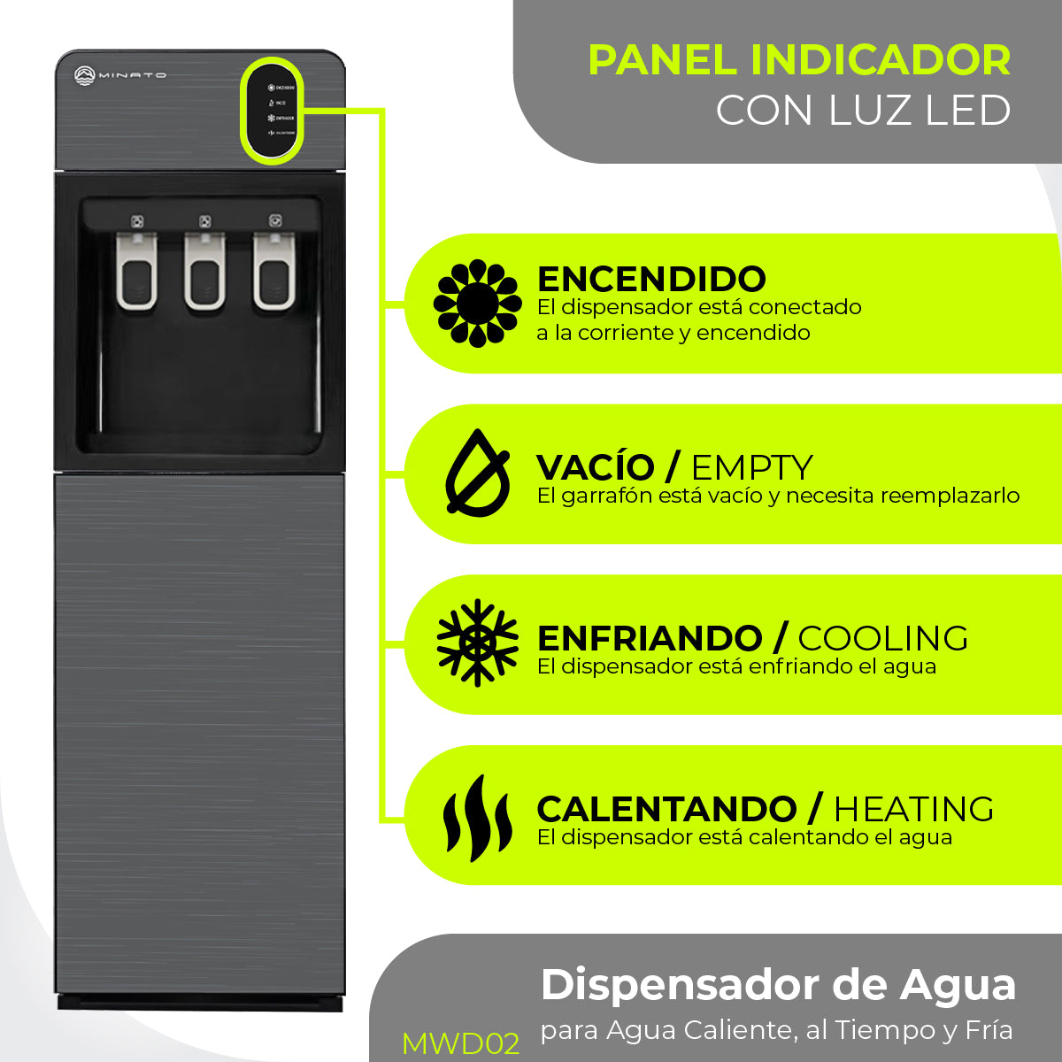 Dispensador Eléctrico Para Agua Caliente, Al Tiempo y Fría. Minato - MWD02