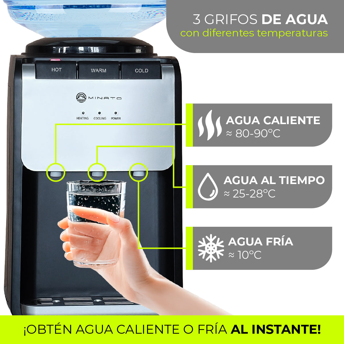 Minato Dispensador De Agua Fría/caliente 3 Grifos MWTD01