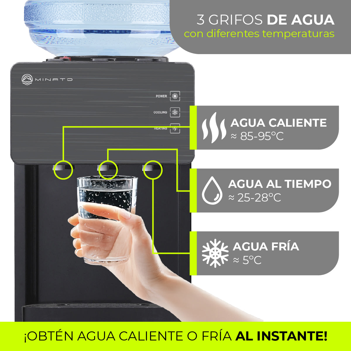 Minato Dispensador De Agua Fría/caliente 3 Grifos MWTD02