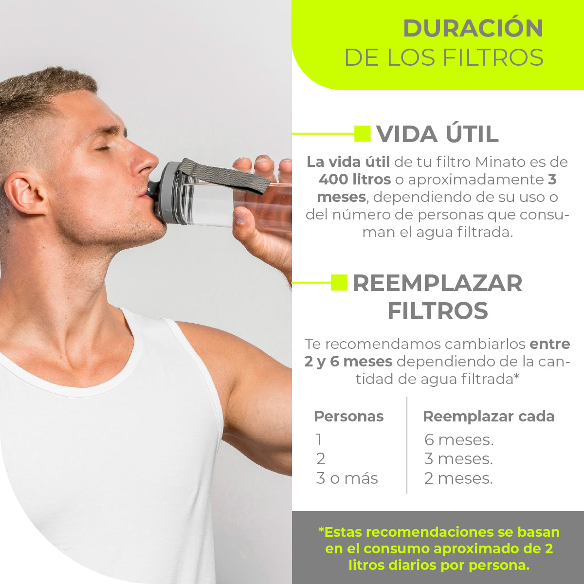 Minato Filtros Carbón Activado Multi Dúo Pack 5 Pz 5NWPD12