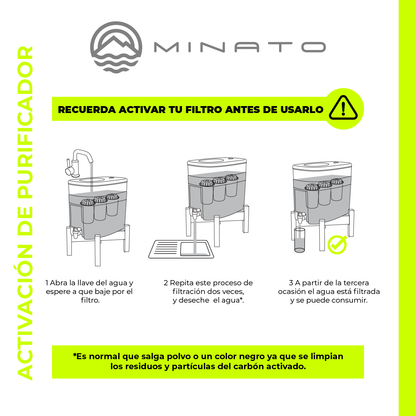 Purificador de Agua 9 litros. Incluye 7 Filtros Alcalinos