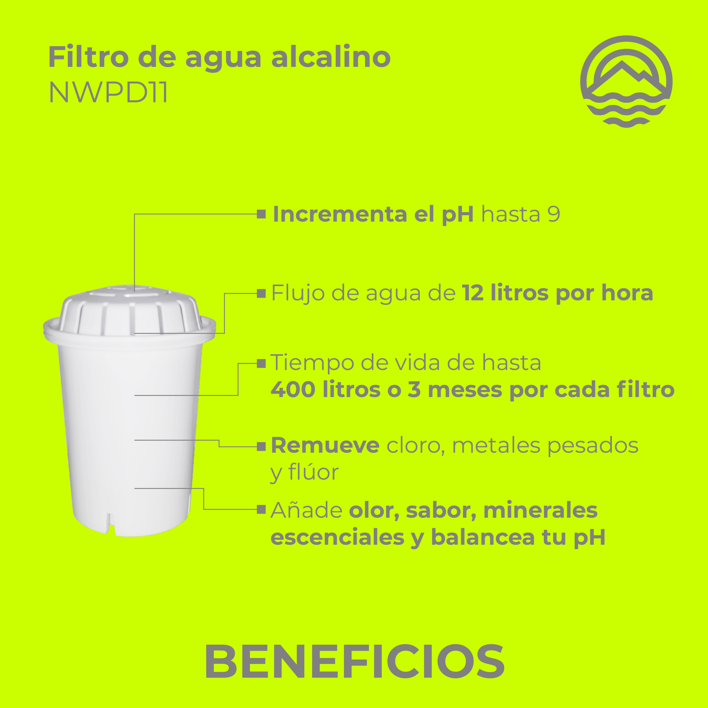 Filtro de repuesto para agua alcalina. Modelo Alcalino 2 Pack NWPD11