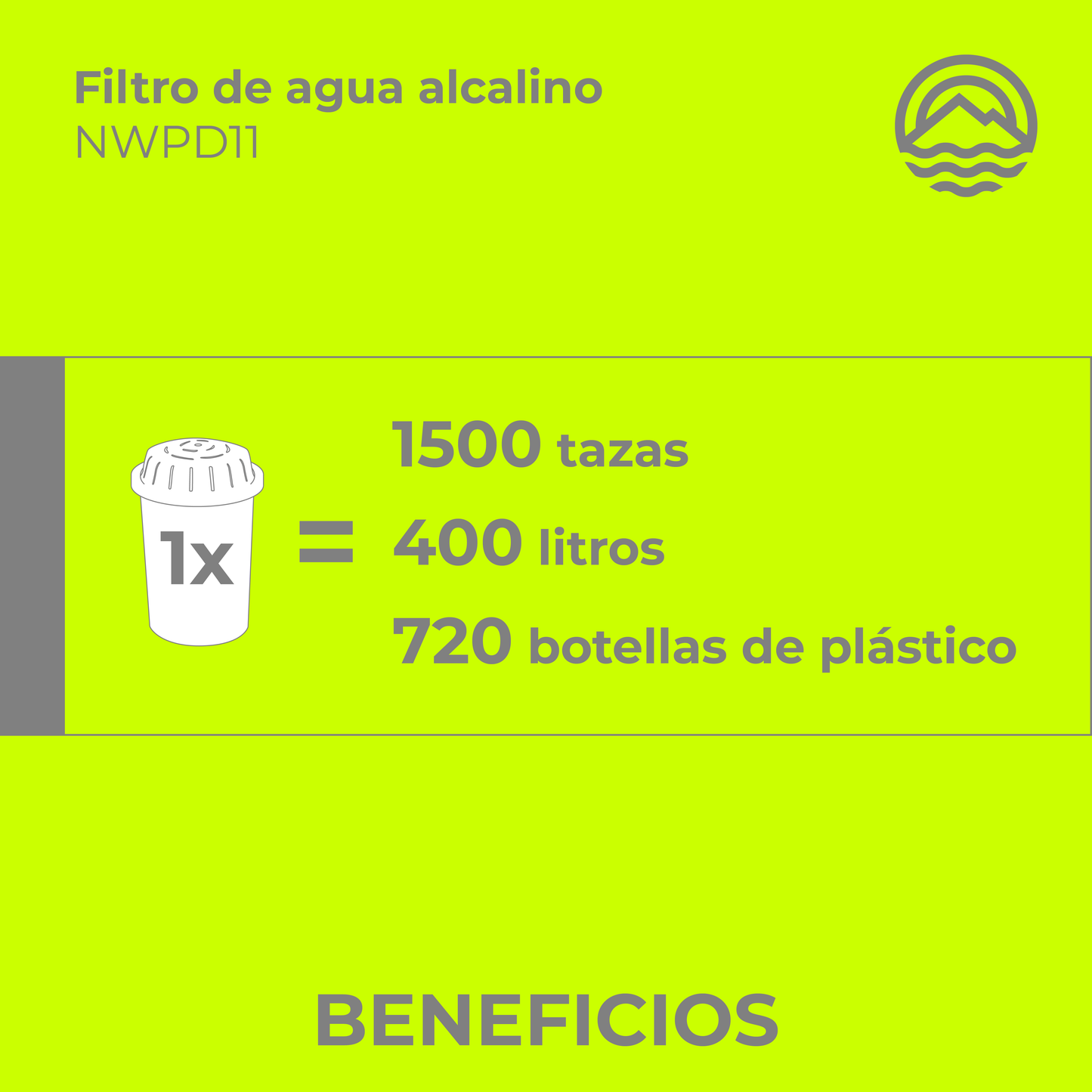 Filtro de repuesto para agua alcalina. Modelo Alcalino 2 Pack NWPD11