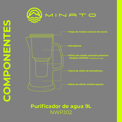 Purificador de Agua Jarra de 3.5 litros de Vidrio Borosilicato. Incluye 3 Filtros Alcalinos