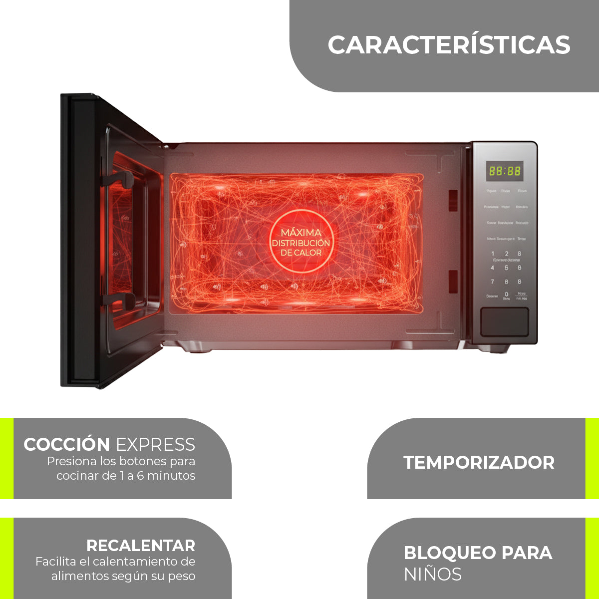 MINATO Microondas MMW07 20 Litros/0.7 Pies – Panel Digital, 700W, 8 Programas Expert, Descongelado Rápido y Bajo Consumo