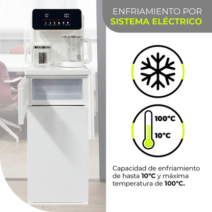 Minato Dispensador De Bebidas Agua Fría Y Caliente MWD01W 20L