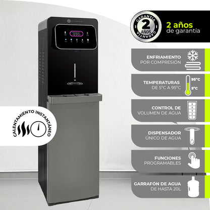Minato Dispensador De Agua Fría, al Tiempo y Caliente MWD03 20L