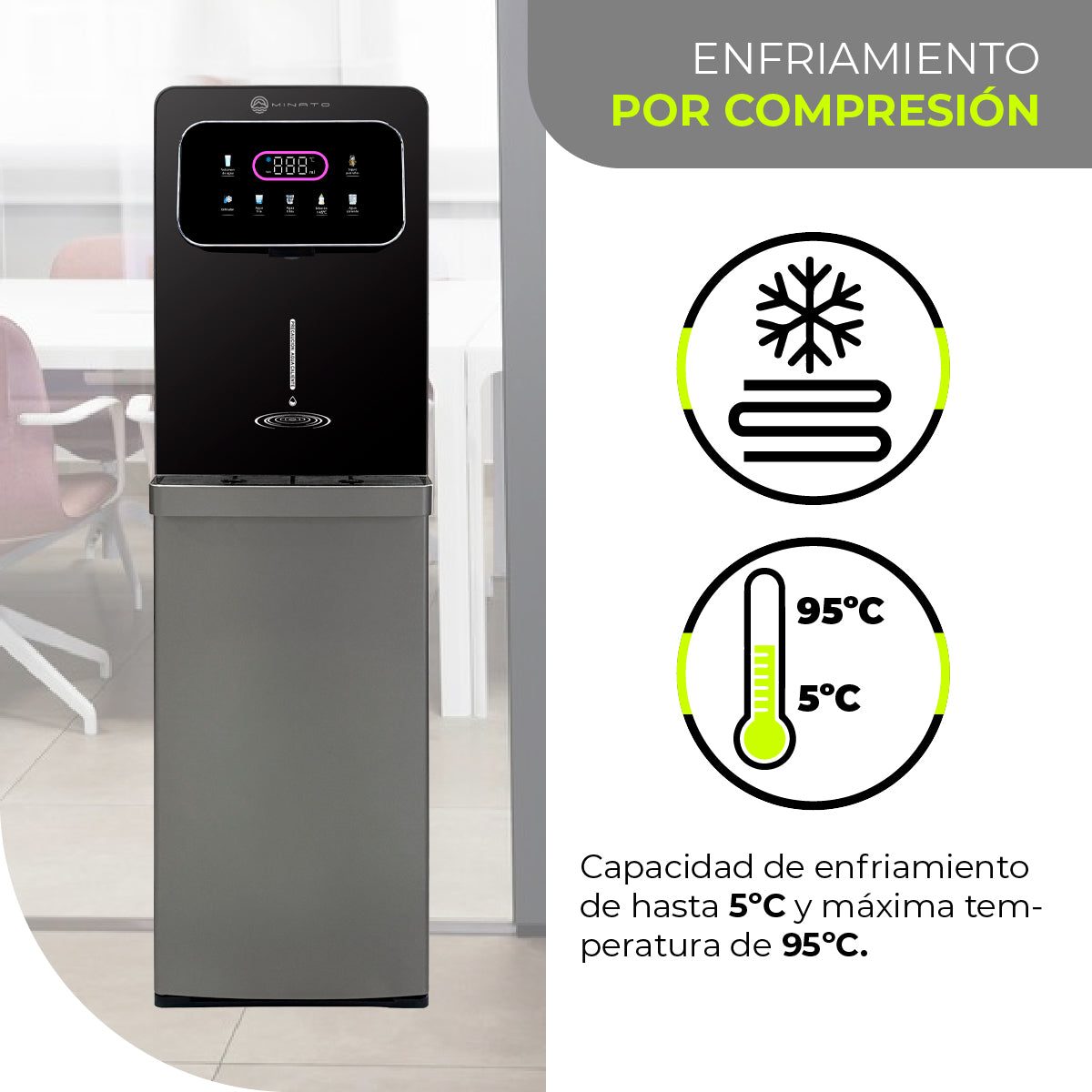 Minato Dispensador De Agua Fría, al Tiempo y Caliente MWD03 20L