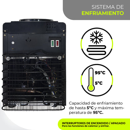 Minato Dispensador De Agua Fría/caliente 3 Grifos MWTD02