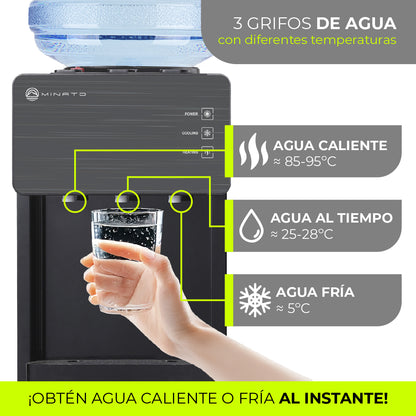 Minato Dispensador De Agua Fría/caliente 3 Grifos MWTD02