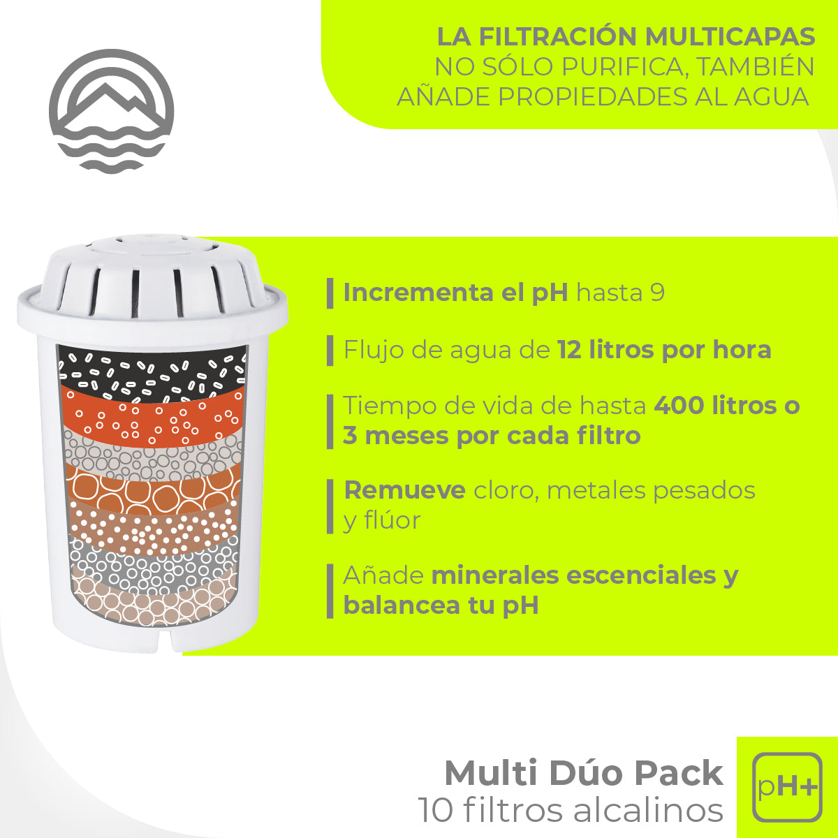 Minato Set De Filtros Alcalinos Multi Dúo Pack 5 Pz 5NWPD11