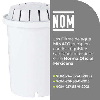 Minato Set De Filtros Alcalinos Multi Dúo Pack 5 Pz 5NWPD11