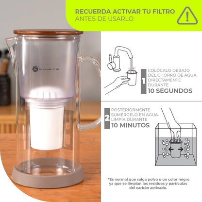 Minato Set De Filtros Alcalinos Multi Dúo Pack 5 Pz 5NWPD11