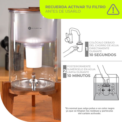 Minato Filtros Carbón Activado Multi Dúo Pack 5 Pz 5NWPD12